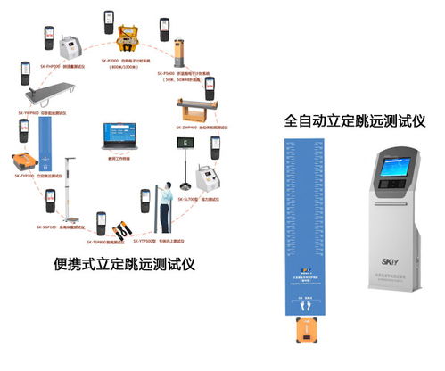 陕西中学立定跳远测试仪厂家点击了解更多,北京赛康精益公司